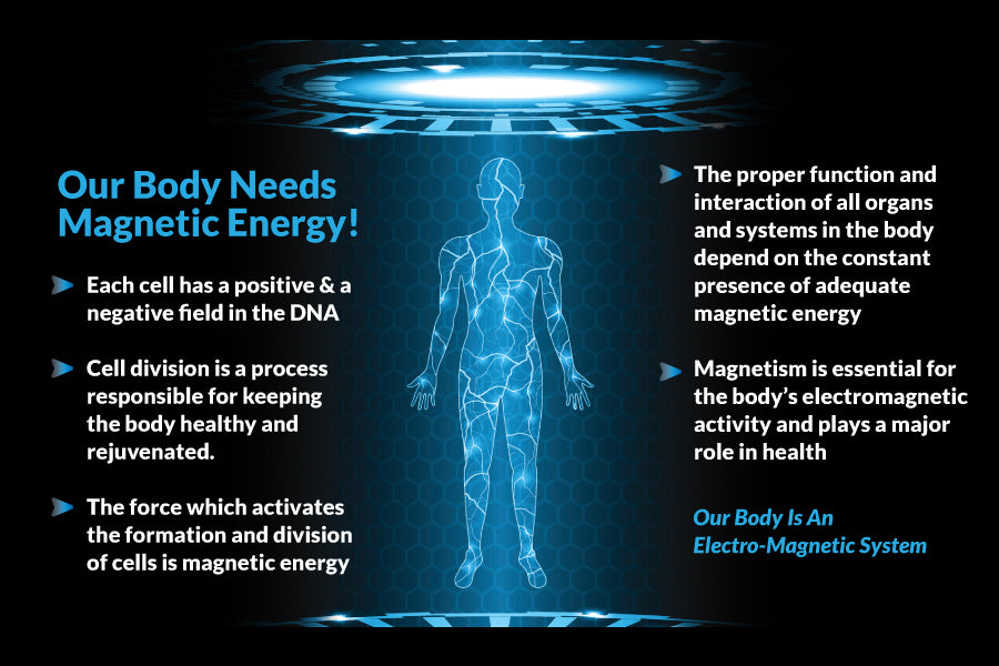 The Health Benefits of Bio Magnetic Therapy – UltraBand Usa